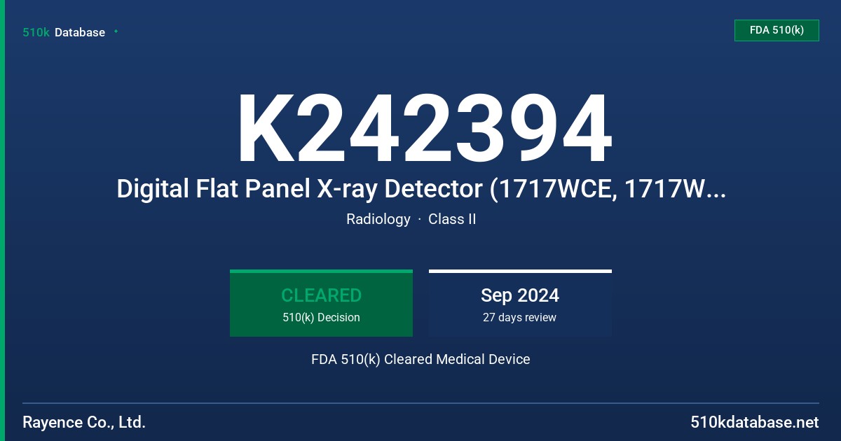 K242394 Digital Flat Panel X-ray Detector (1717WCE, 1717WCE-HR, 1717WCE-HS, 1717WCE-GF) FDA 510(k) Cleared Medical Device