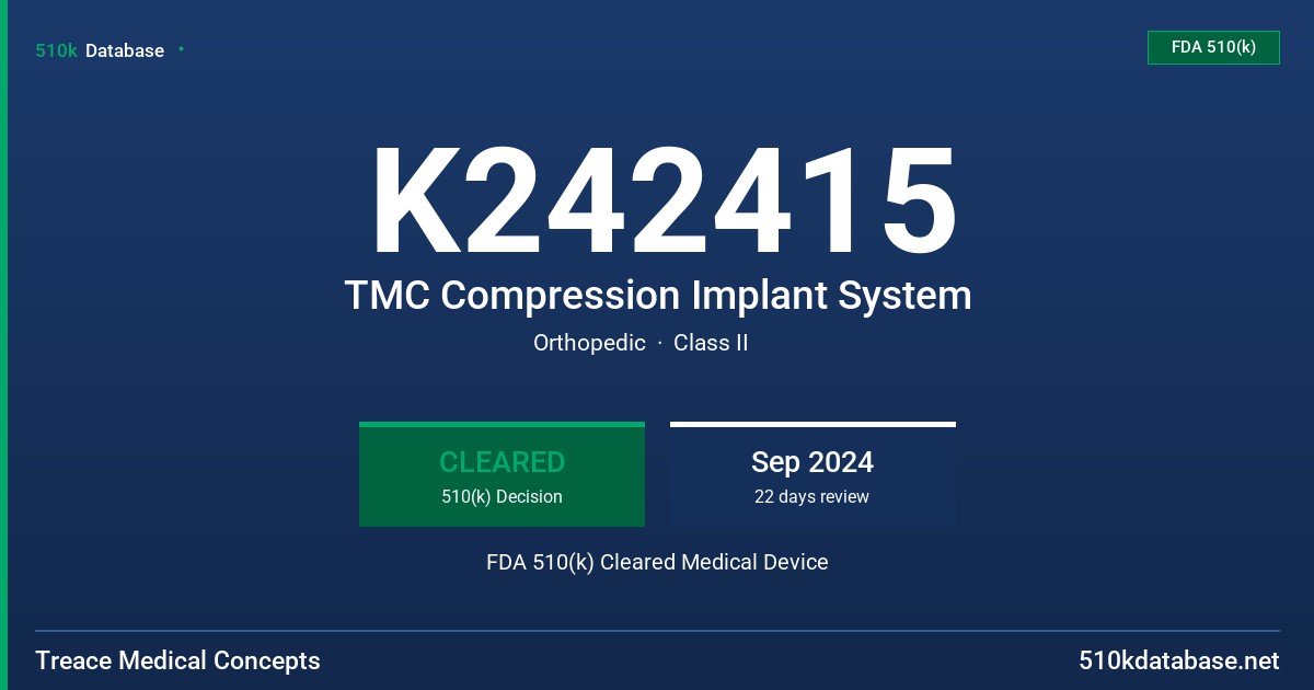 K242415 TMC Compression Implant System FDA 510(k) Cleared Medical Device