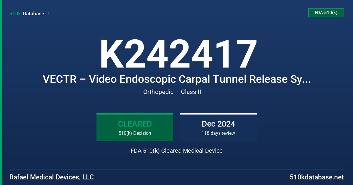 K242417 VECTR – Video Endoscopic Carpal Tunnel Release System FDA 510(k) Cleared Medical Device