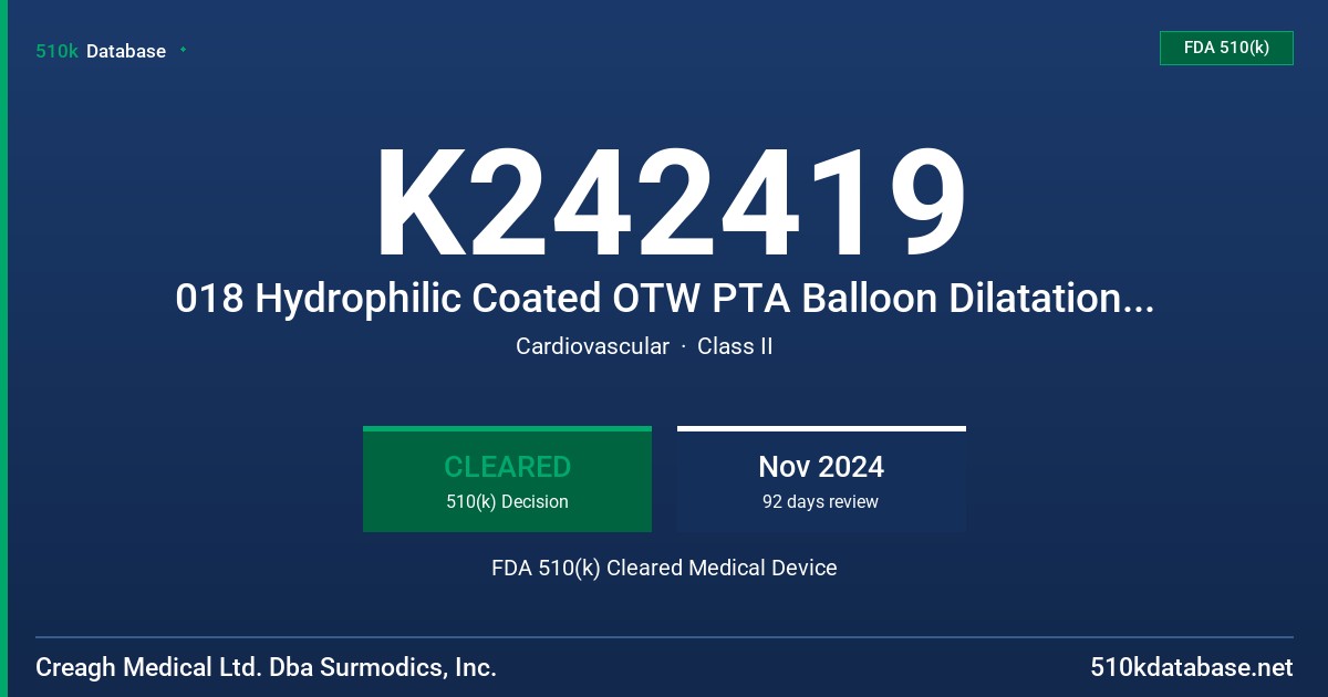 K242419 018 Hydrophilic Coated OTW PTA Balloon Dilatation Catheter FDA 510(k) Cleared Medical Device