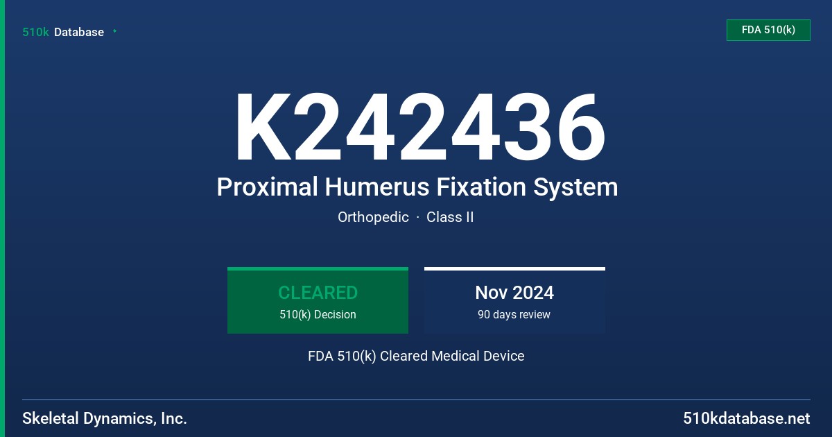 K242436 Proximal Humerus Fixation System FDA 510(k) Cleared Medical Device