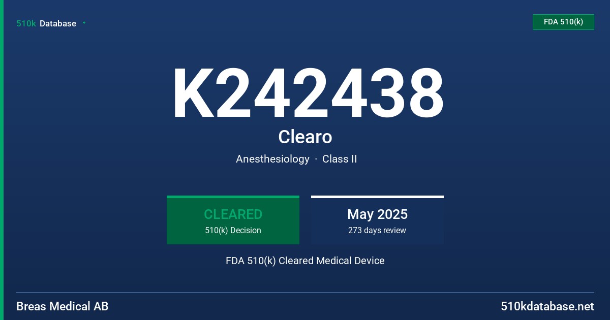 K242438 Clearo FDA 510(k) Cleared Medical Device