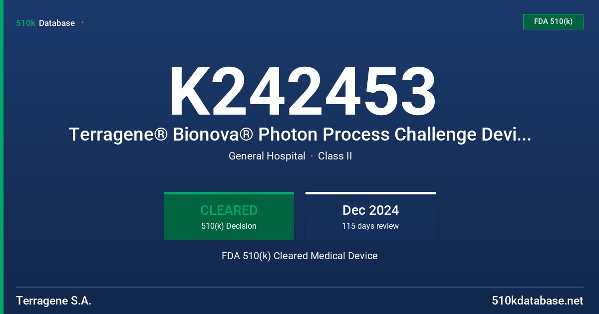 K242453 Terragene® Bionova® Photon Process Challenge Device with unique-point integrator (PCD225-2) FDA 510(k) Cleared Medical Device