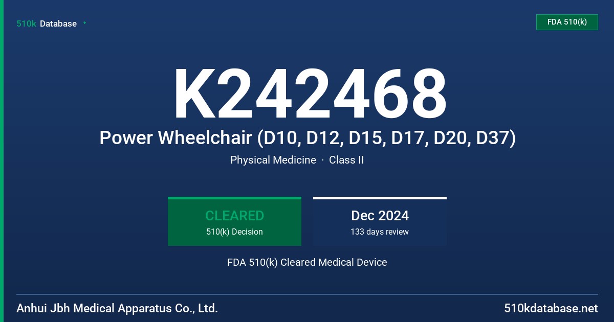 K242468 Power Wheelchair (D10, D12, D15, D17, D20, D37) FDA 510(k) Cleared Medical Device