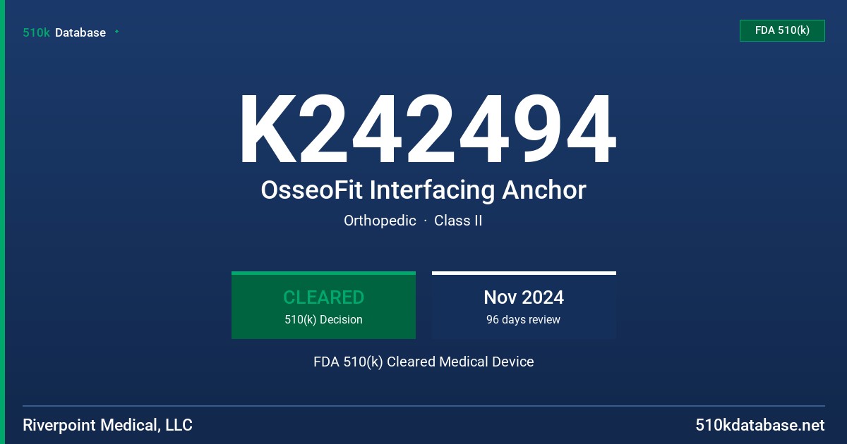 K242494 OsseoFit Interfacing Anchor FDA 510(k) Cleared Medical Device