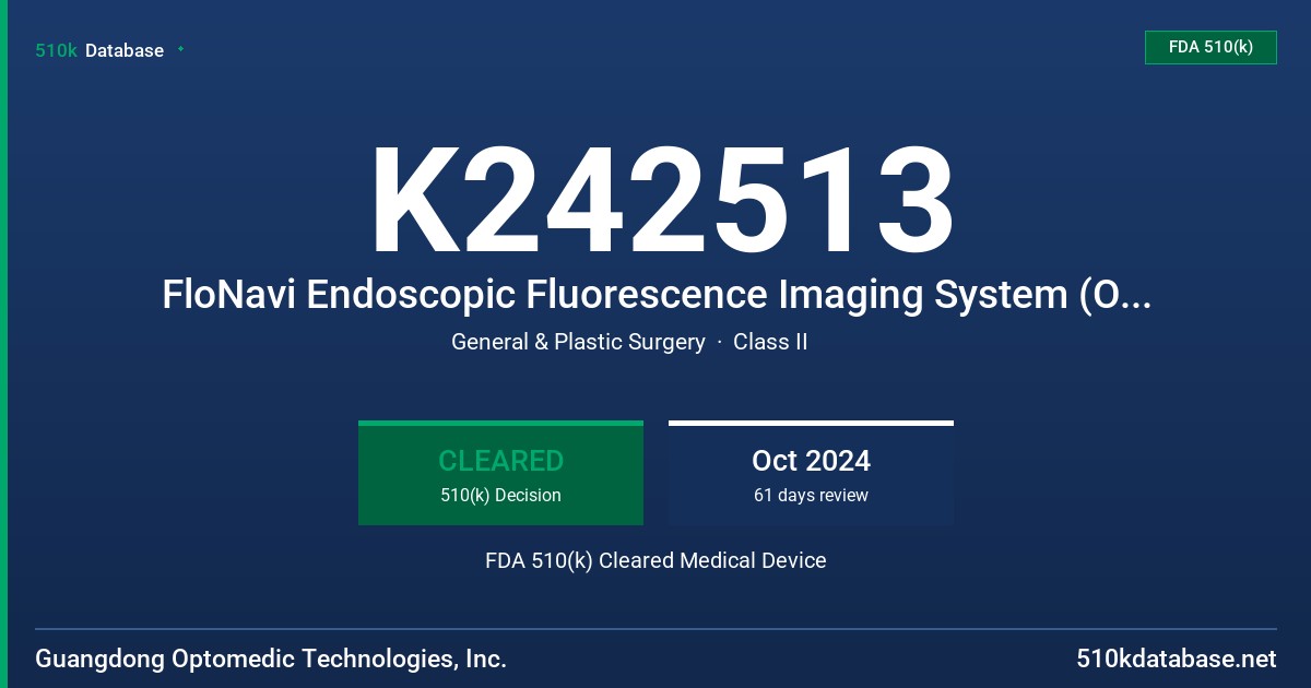 K242513 FloNavi Endoscopic Fluorescence Imaging System (OPTO-CAM214K,  OPTO-CHD214KE, OPTOCHD214KH, OPTO-LED214K) FDA 510(k) Cleared Medical Device