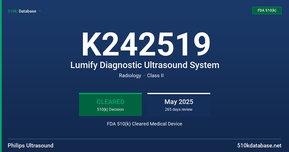 K242519 Lumify Diagnostic Ultrasound System FDA 510(k) Cleared Medical Device