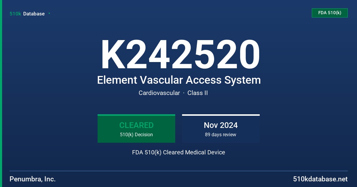K242520 Element Vascular Access System FDA 510(k) Cleared Medical Device