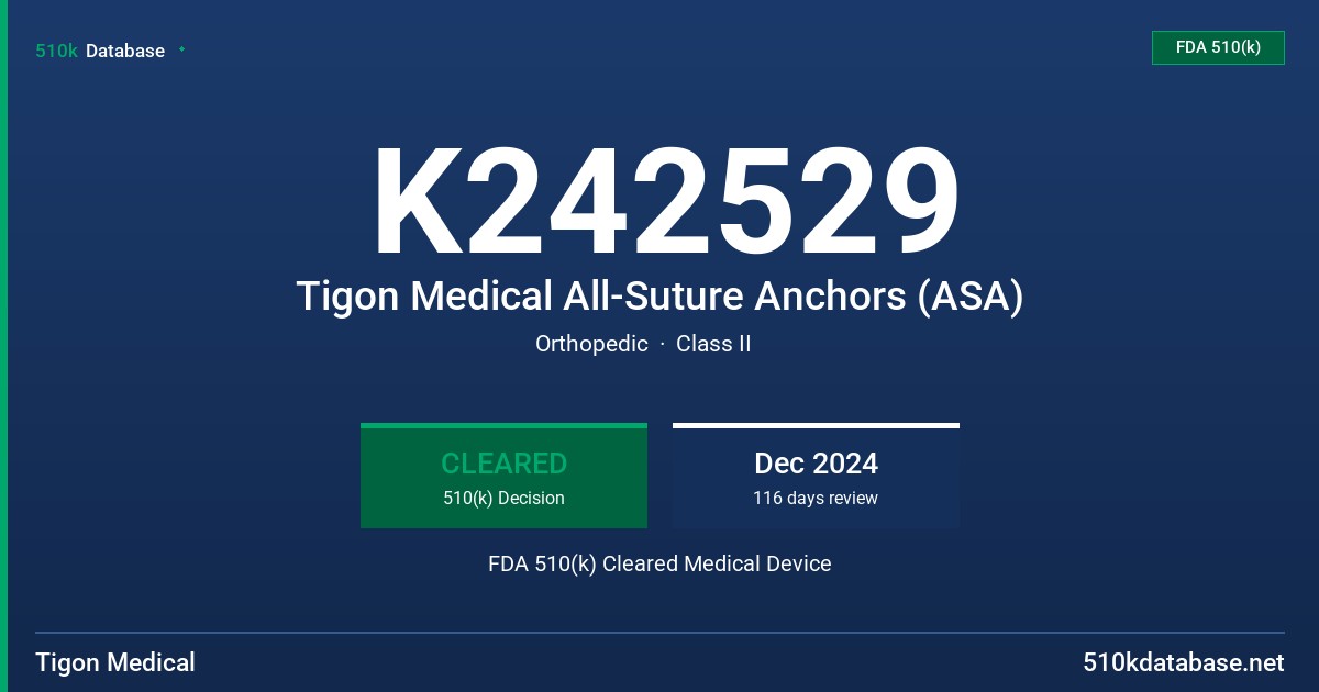 K242529 Tigon Medical All-Suture Anchors (ASA) FDA 510(k) Cleared Medical Device