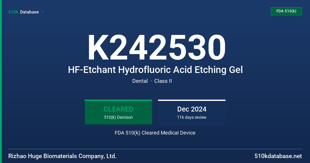 K242530 HF-Etchant Hydrofluoric Acid Etching Gel FDA 510(k) Cleared Medical Device