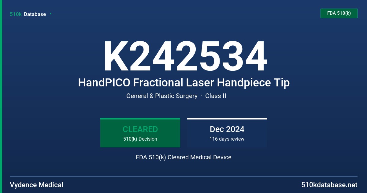 K242534 HandPICO Fractional Laser Handpiece Tip FDA 510(k) Cleared Medical Device