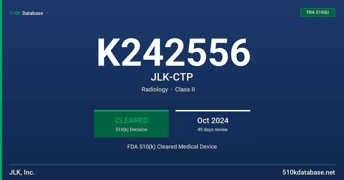 K242556 JLK-CTP FDA 510(k) Cleared Medical Device
