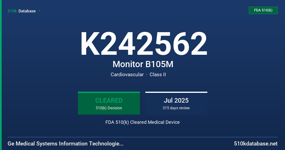 K242562 Monitor B105M FDA 510(k) Cleared Medical Device