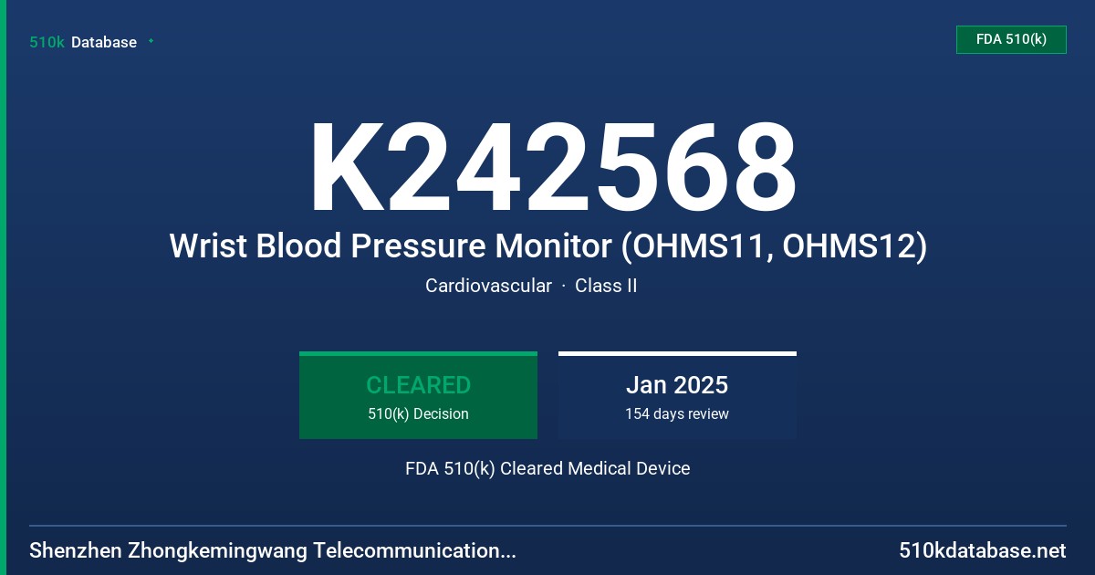 K242568 Wrist Blood Pressure Monitor (OHMS11, OHMS12) FDA 510(k) Cleared Medical Device