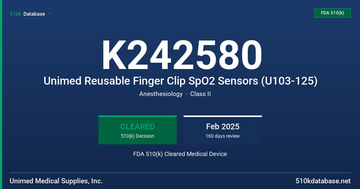 K242580 Unimed Reusable Finger Clip SpO2 Sensors (U103-125) FDA 510(k) Cleared Medical Device