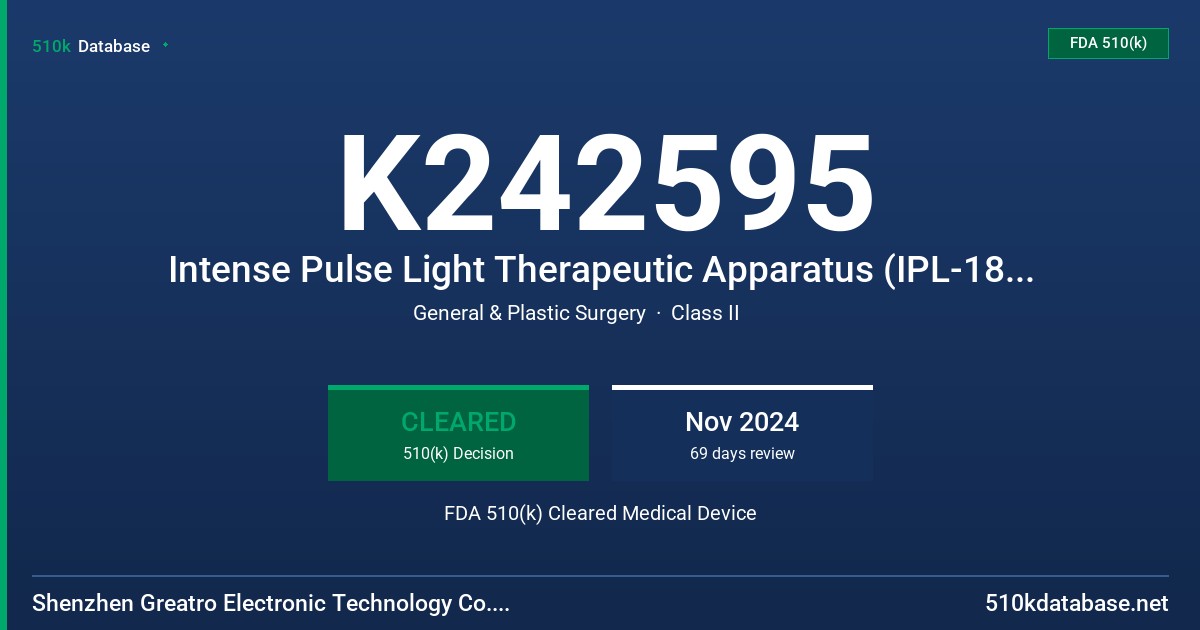 K242595 Intense Pulse Light Therapeutic Apparatus (IPL-18 BF, IPL-18 FG) FDA 510(k) Cleared Medical Device