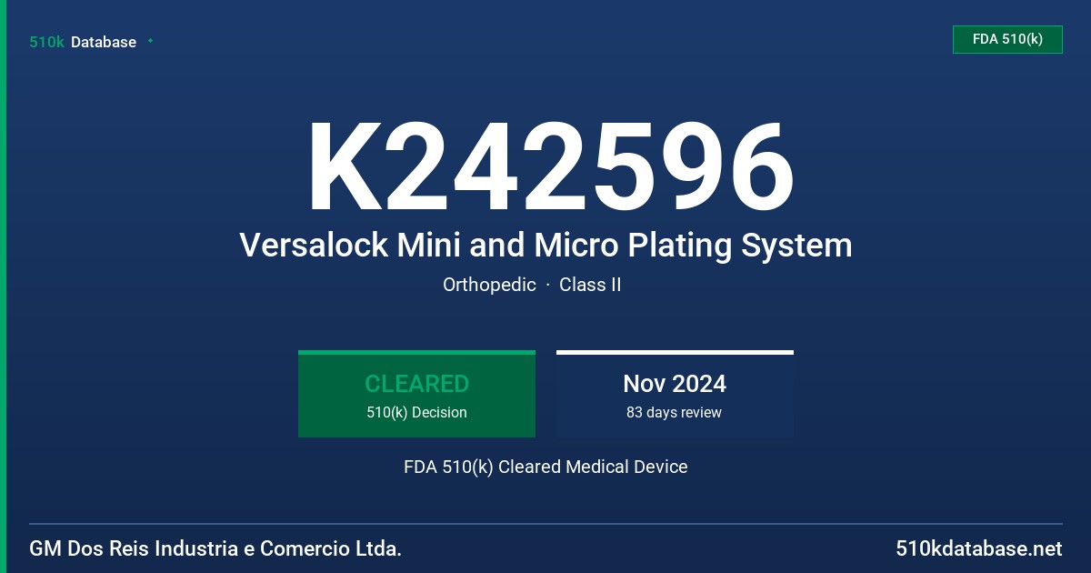 K242596 Versalock Mini and Micro Plating System FDA 510(k) Cleared Medical Device