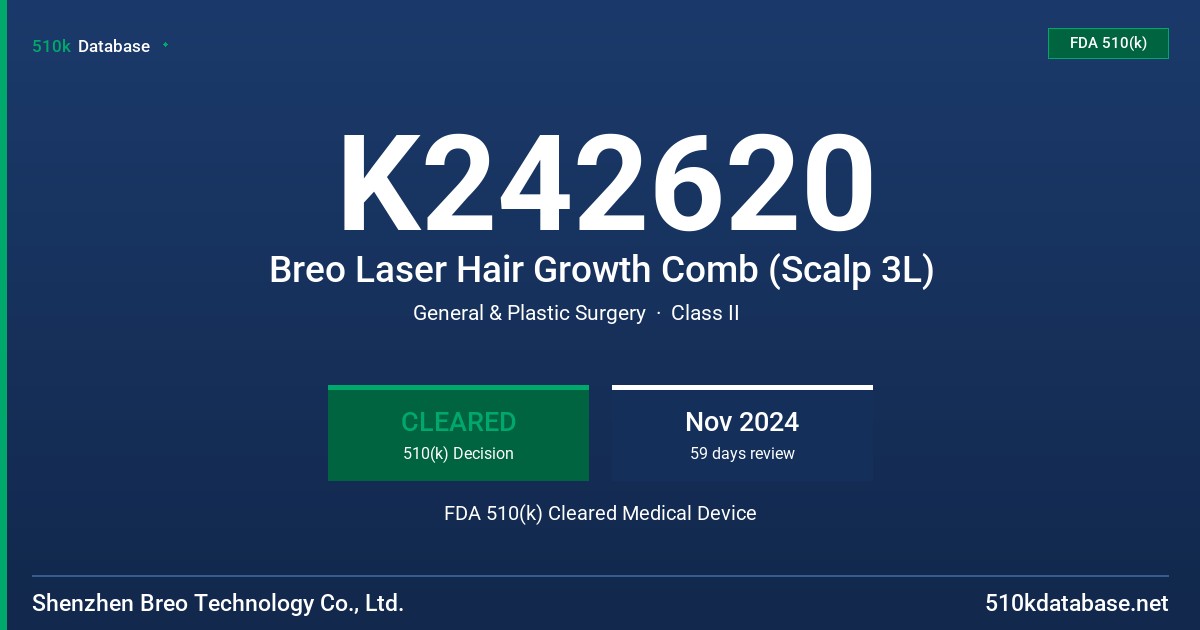 K242620 Breo Laser Hair Growth Comb (Scalp 3L) FDA 510(k) Cleared Medical Device