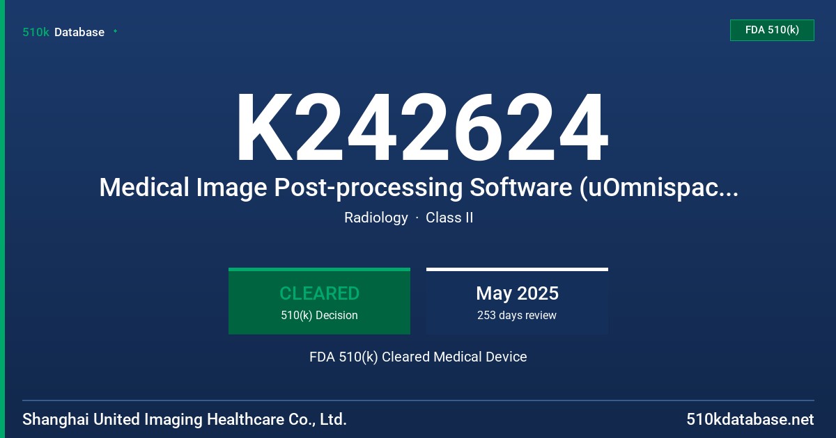 K242624 Medical Image Post-processing Software (uOmnispace.CT) FDA 510(k) Cleared Medical Device