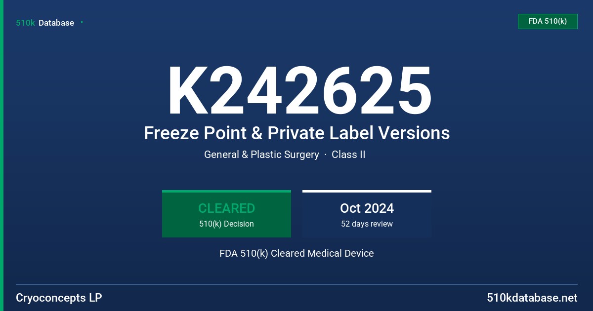 K242625 Freeze Point & Private Label Versions FDA 510(k) Cleared Medical Device