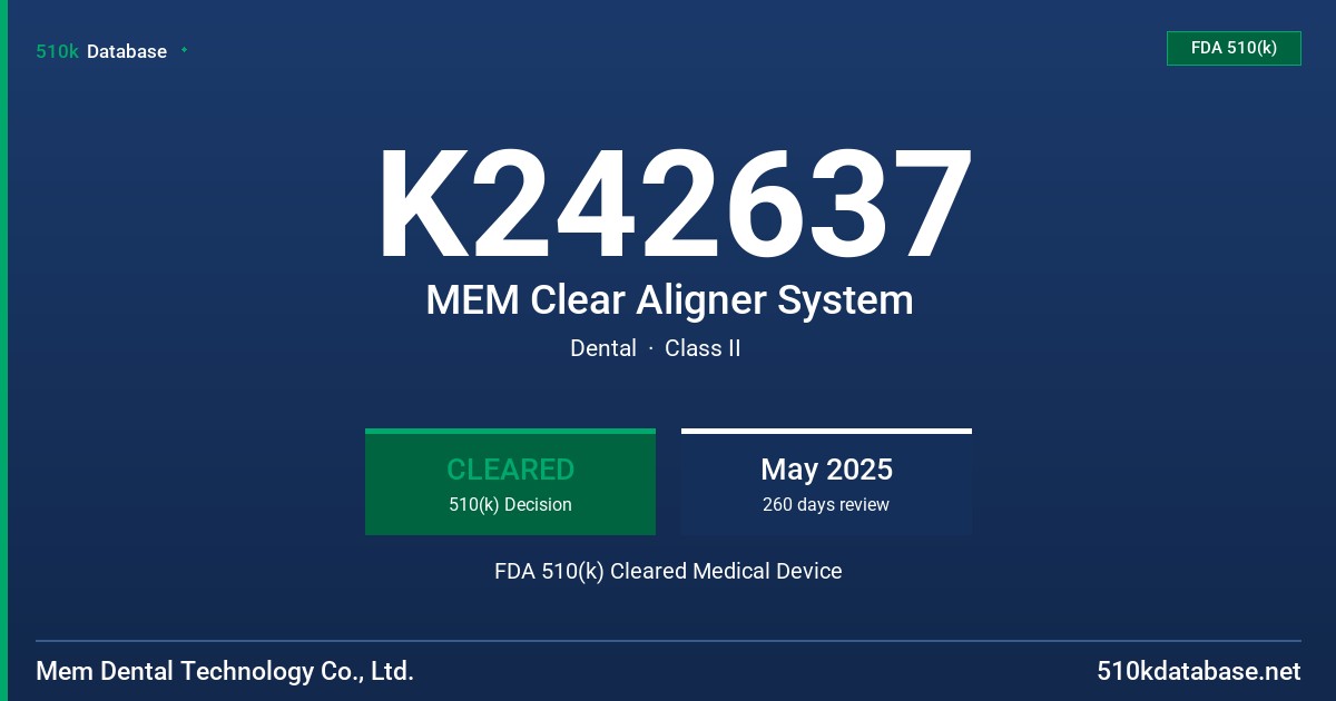 K242637 MEM Clear Aligner System FDA 510(k) Cleared Medical Device