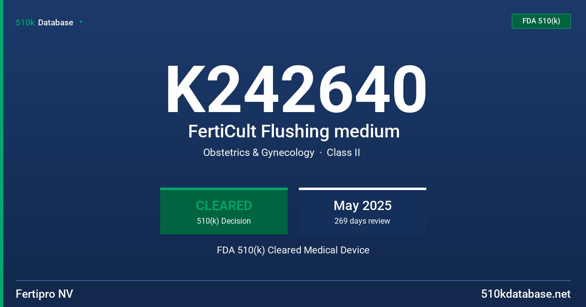 K242640 FertiCult Flushing medium FDA 510(k) Cleared Medical Device