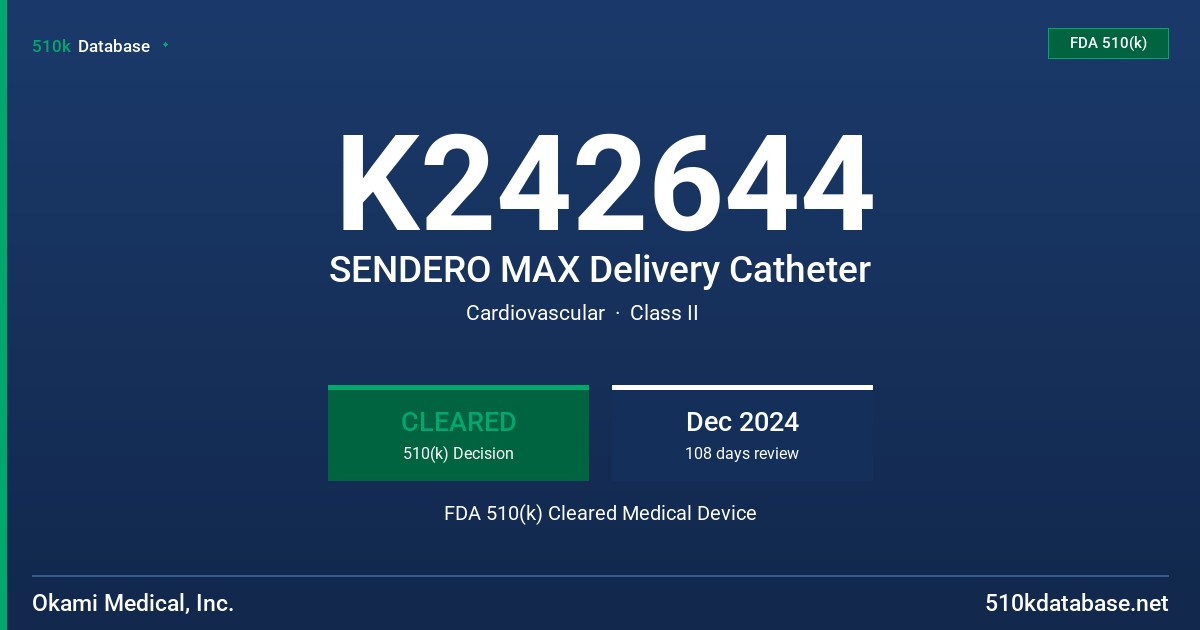 K242644 SENDERO MAX Delivery Catheter FDA 510(k) Cleared Medical Device