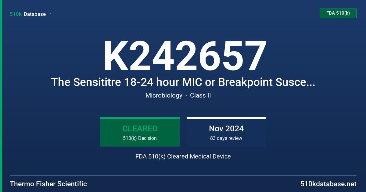K242657 The Sensititre 18-24 hour MIC or Breakpoint Susceptibility System with Daptomycin in the dilution range of 0.03-64 ug/mL FDA 510(k) Cleared Medical Device