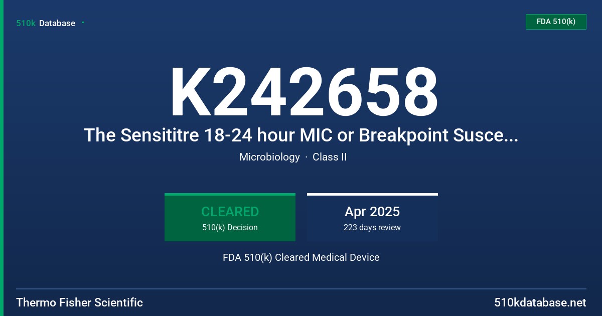 K242658 The Sensititre 18-24 hour MIC or Breakpoint Susceptibility System with Moxifloxacin in the dilution range of 0.008-16 ug/mL FDA 510(k) Cleared Medical Device