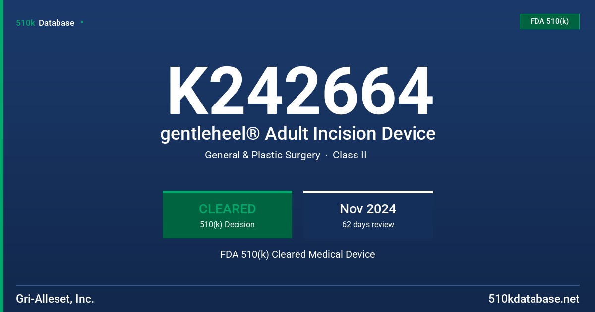 K242664 gentleheel® Adult Incision Device FDA 510(k) Cleared Medical Device