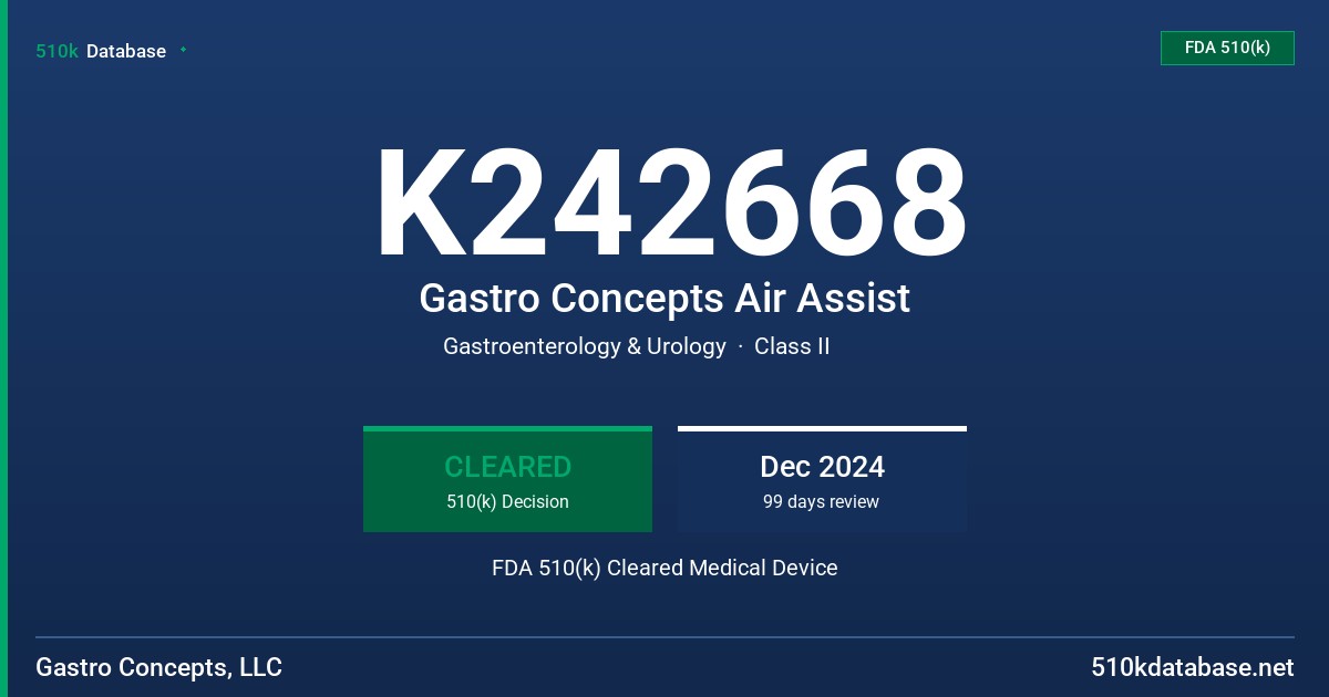 K242668 Gastro Concepts Air Assist FDA 510(k) Cleared Medical Device