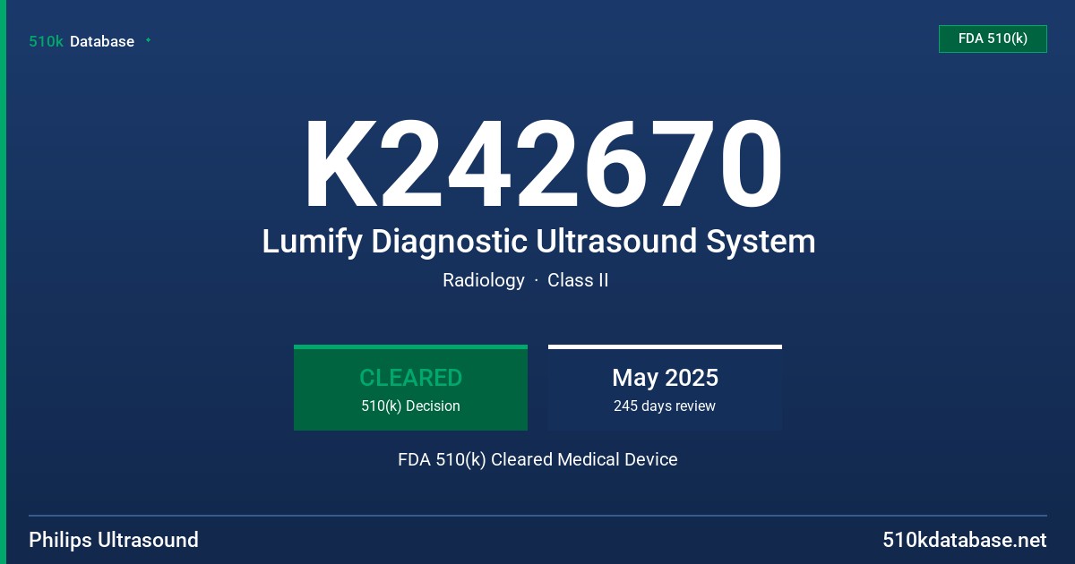 K242670 Lumify Diagnostic Ultrasound System FDA 510(k) Cleared Medical Device