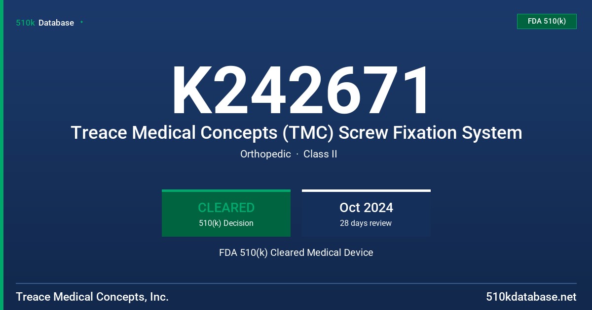 K242671 Treace Medical Concepts (TMC) Screw Fixation System FDA 510(k) Cleared Medical Device