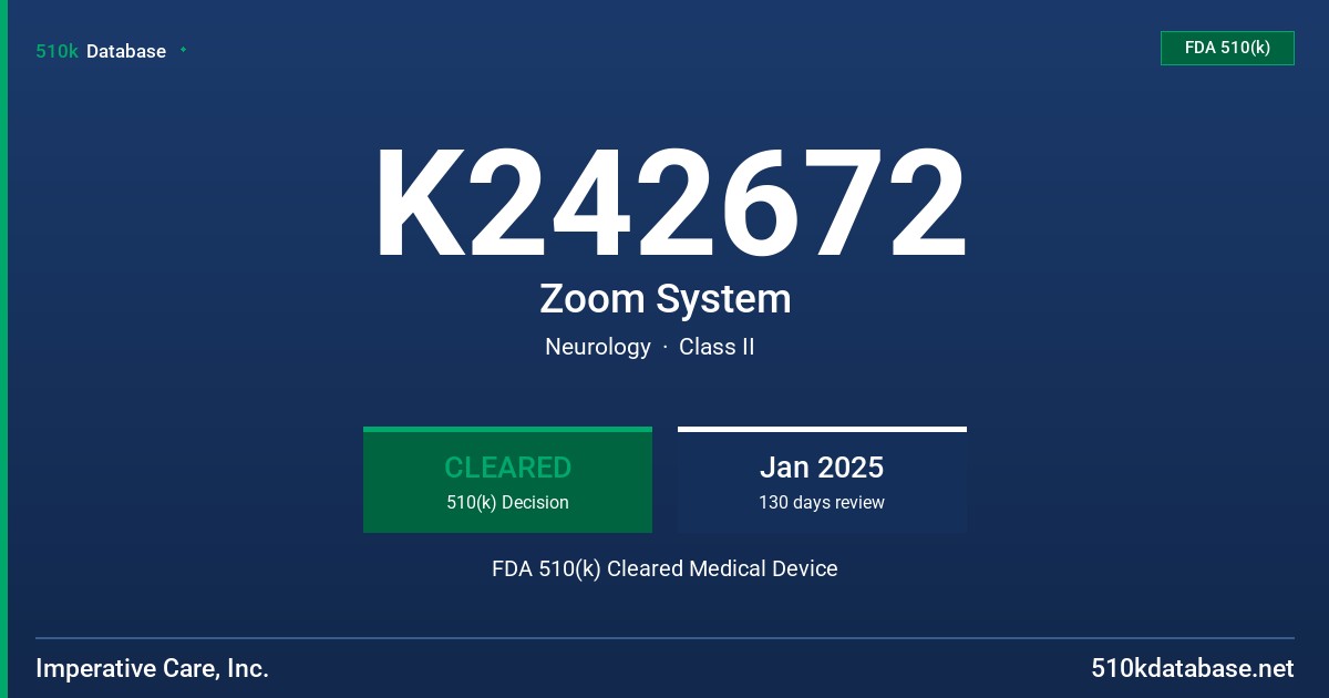 K242672 Zoom System FDA 510(k) Cleared Medical Device