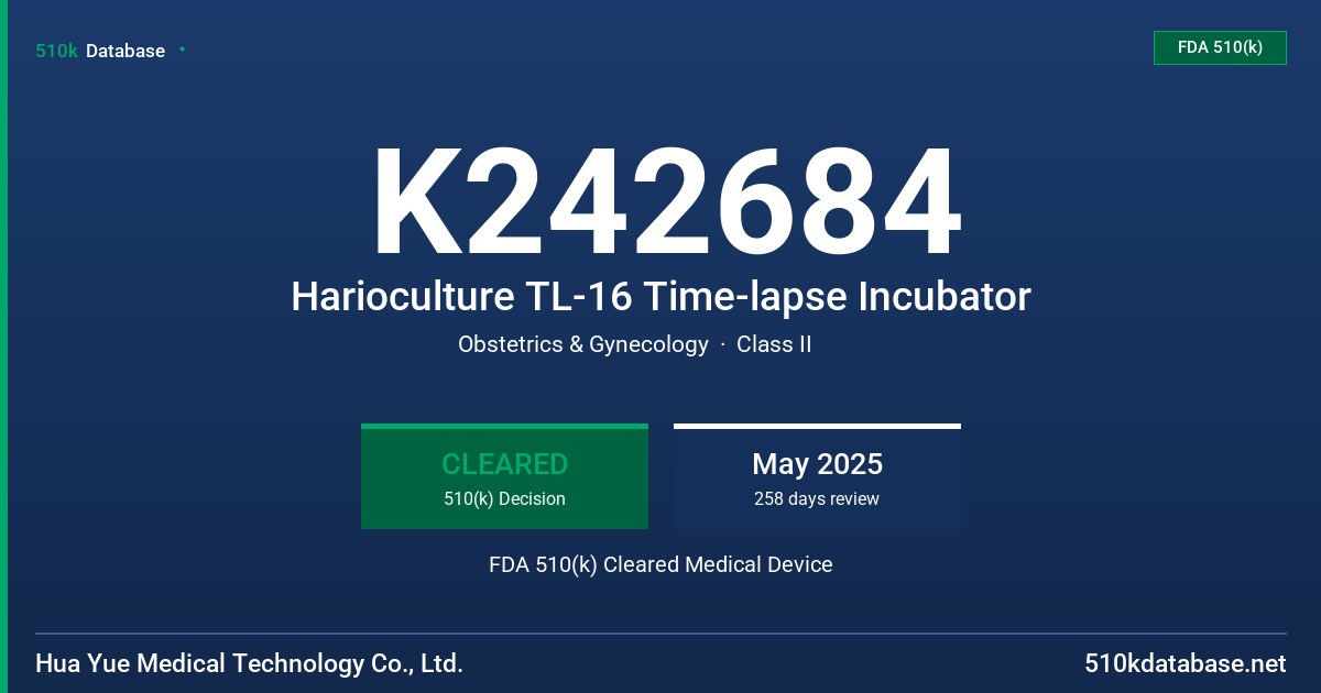 K242684 Harioculture TL-16 Time-lapse Incubator FDA 510(k) Cleared Medical Device