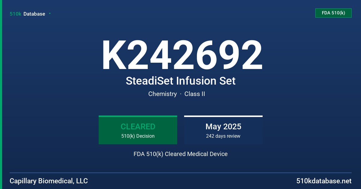 K242692 SteadiSet Infusion Set FDA 510(k) Cleared Medical Device