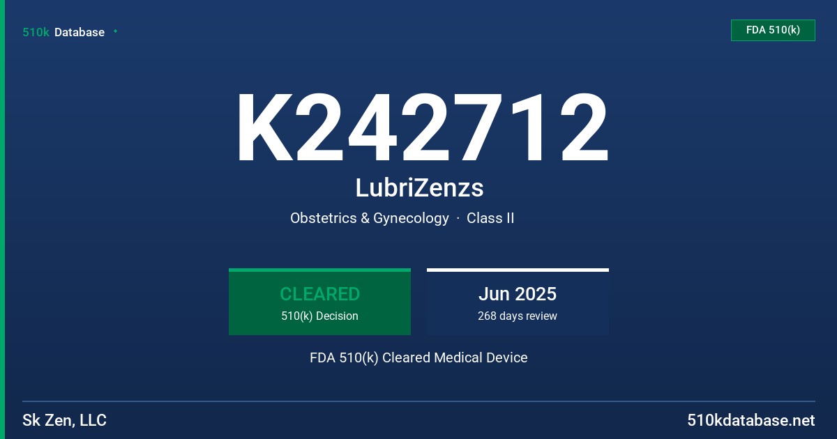 K242712 LubriZenzs FDA 510(k) Cleared Medical Device