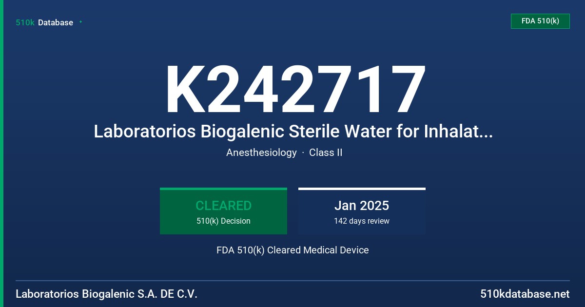 K242717 Laboratorios Biogalenic Sterile Water for Inhalation, USP FDA 510(k) Cleared Medical Device