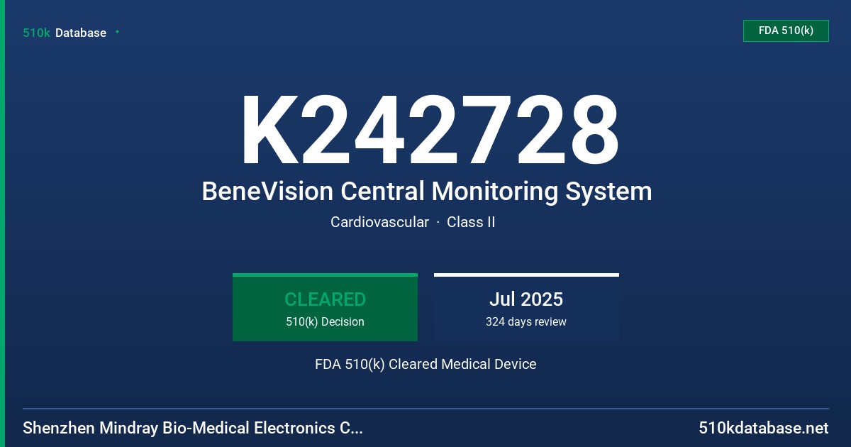 K242728 BeneVision Central Monitoring System FDA 510(k) Cleared Medical Device