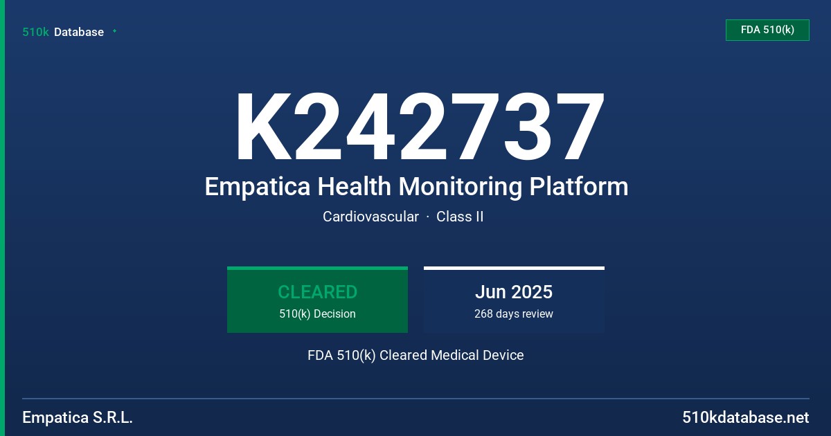 K242737 Empatica Health Monitoring Platform FDA 510(k) Cleared Medical Device