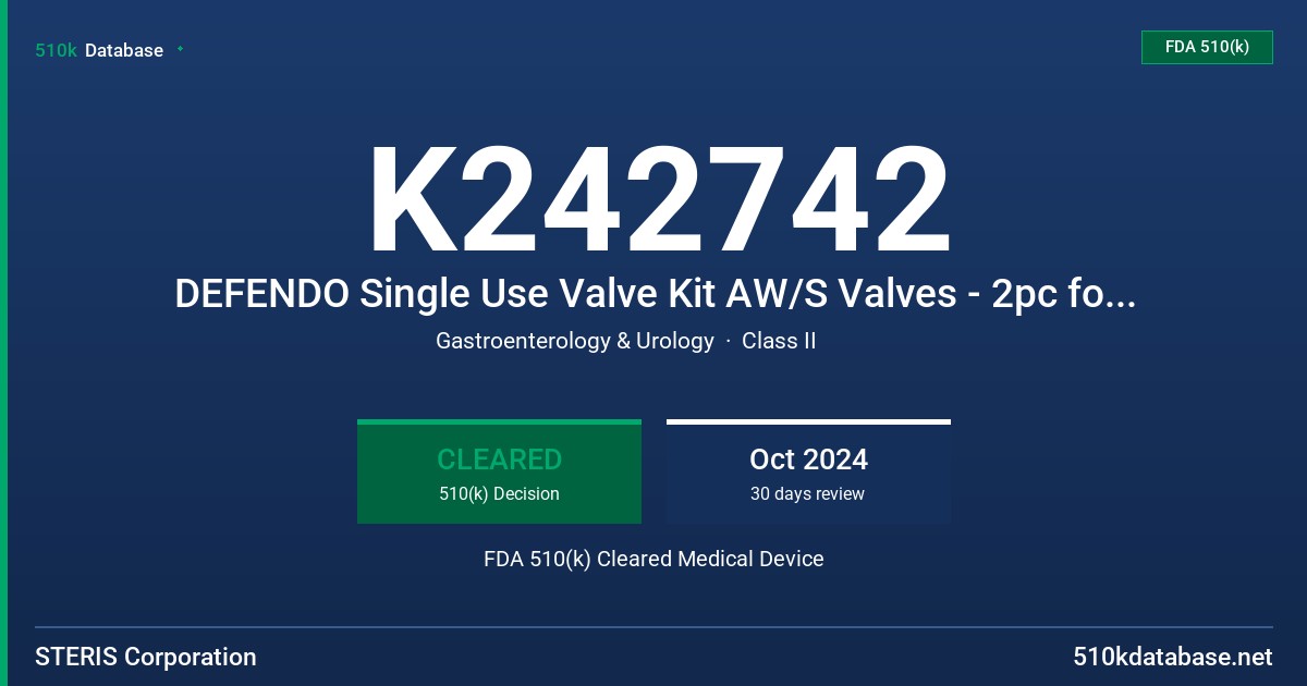 K242742 DEFENDO Single Use Valve Kit AW/S Valves - 2pc for OLYMPUS EUS (00711900) FDA 510(k) Cleared Medical Device