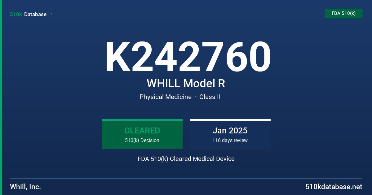 K242760 WHILL Model R FDA 510(k) Cleared Medical Device