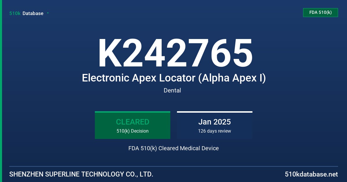 K242765 Electronic Apex Locator (Alpha Apex I) FDA 510(k) Cleared Medical Device