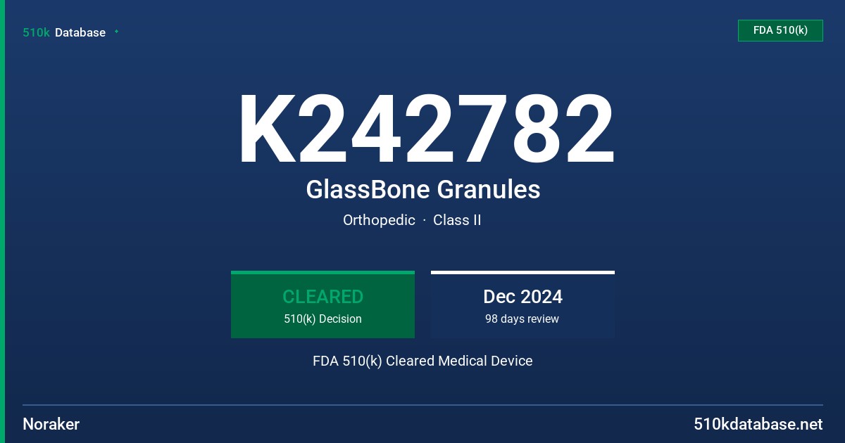 K242782 GlassBone Granules FDA 510(k) Cleared Medical Device