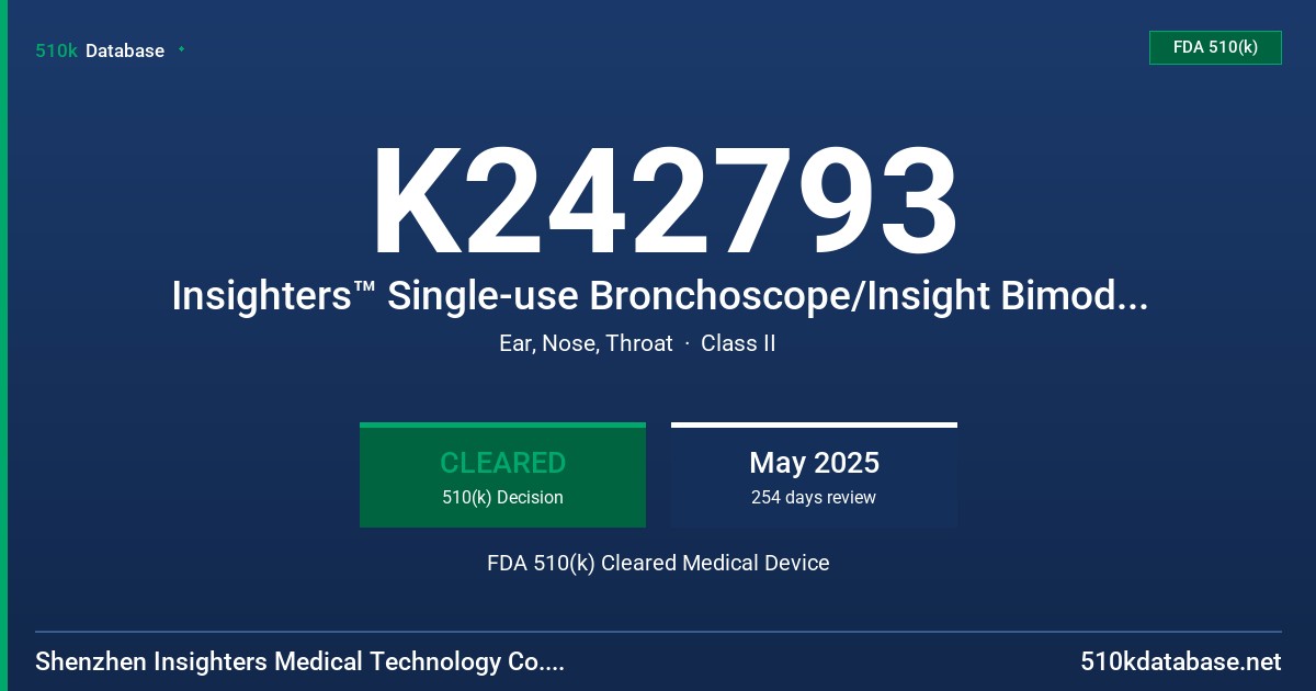K242793 Insighters™ Single-use Bronchoscope/Insight Bimodel-Integral iS-B12A 4.6/2.0 FDA 510(k) Cleared Medical Device