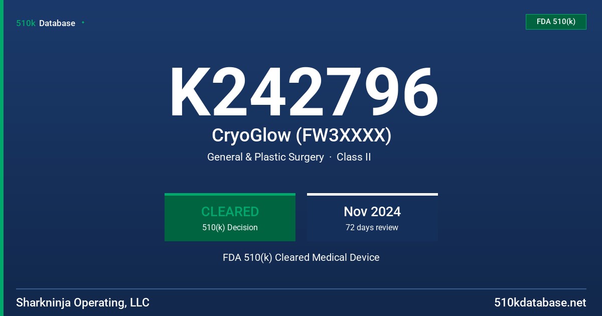 K242796 CryoGlow (FW3XXXX) FDA 510(k) Cleared Medical Device