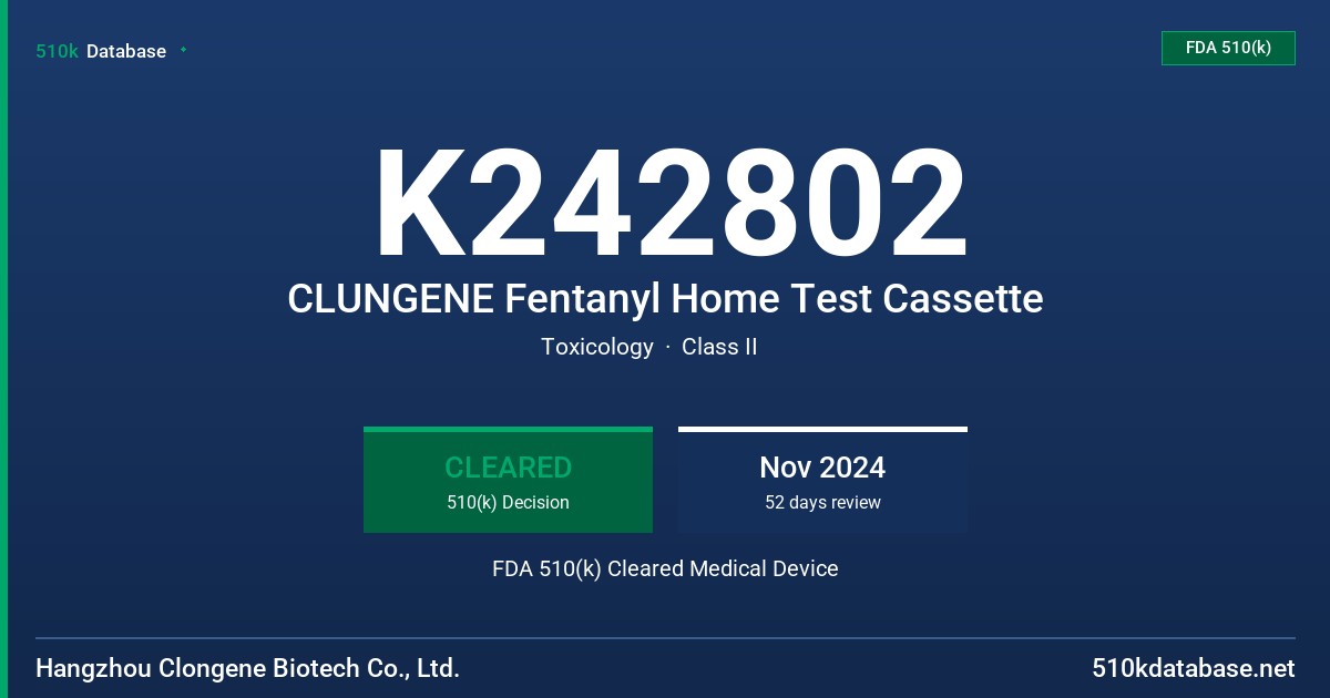 K242802 CLUNGENE Fentanyl Home Test Cassette FDA 510(k) Cleared Medical Device
