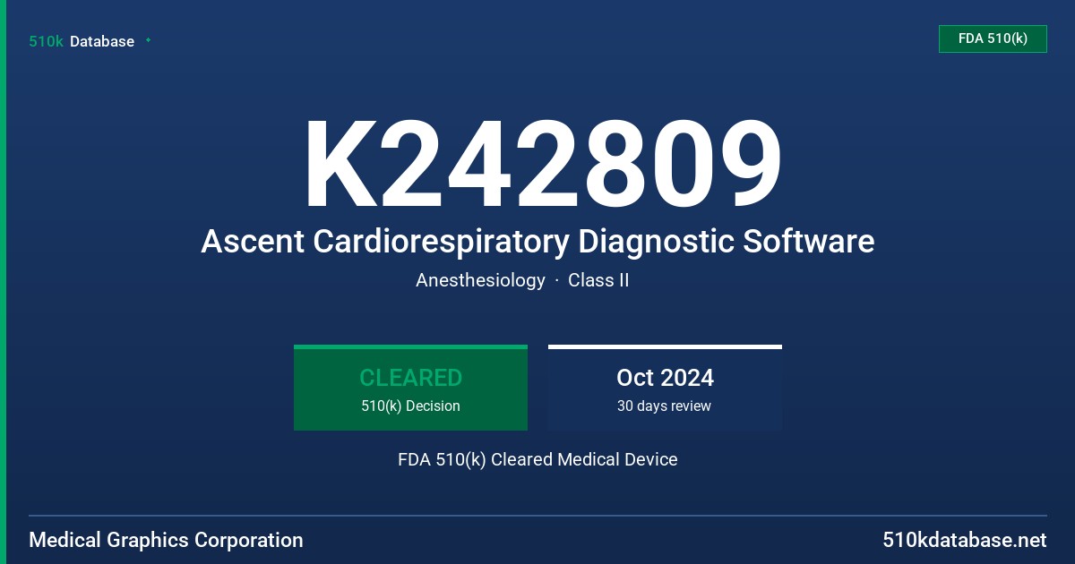 K242809 Ascent Cardiorespiratory Diagnostic Software FDA 510(k) Cleared Medical Device