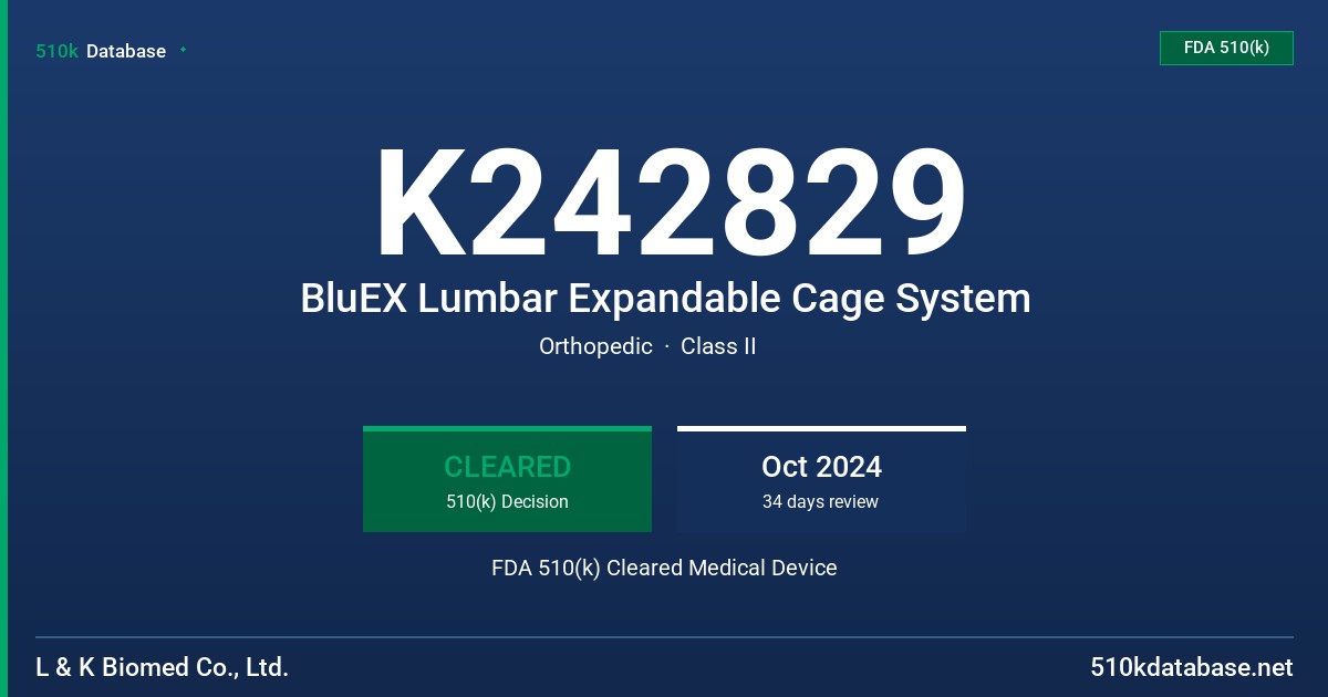 K242829 BluEX Lumbar Expandable Cage System FDA 510(k) Cleared Medical Device