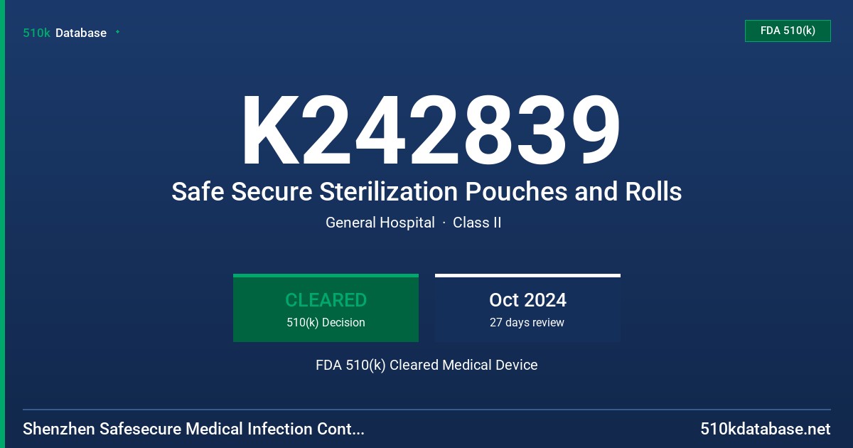 K242839 Safe Secure Sterilization Pouches and Rolls FDA 510(k) Cleared Medical Device